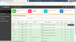 eParcel-Xpress preguntas frecuentes añadir factura comercial y contenidos.
